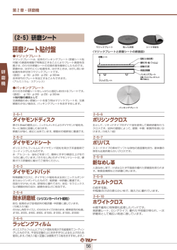 研磨シート貼付盤