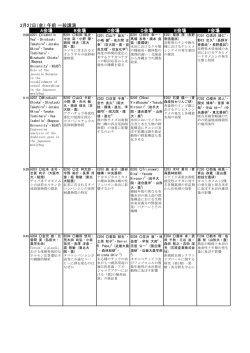 3月27日（金） 午前 一般講演 A会場 B会場 C会場 D会場 E会場 F会場