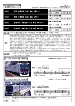 東京メトロ 半蔵門線 08系 基本 6両セット