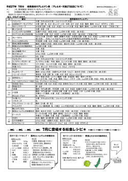 7月に登場する給食レシピ