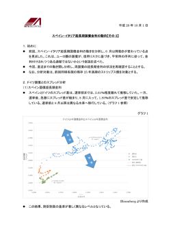 平成 28 年 10 月 1 日 スペイン・イタリア超長期国債金利の動向【その 2