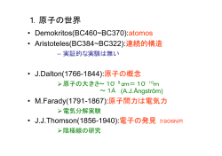 1．原子の世界