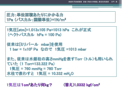 表面科学基礎講座 表面・界面分析概論、真空技術基礎 大門 寛