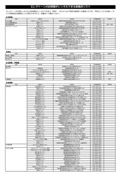 楽器店リスト &hellip;2/16現在