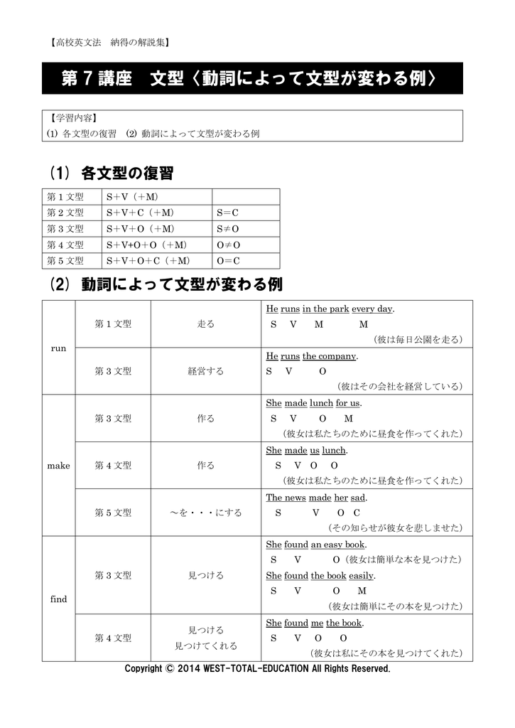 第 7 講座 文型 動詞によって文型が変わる例