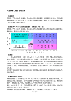 発達障害に関する用語集
