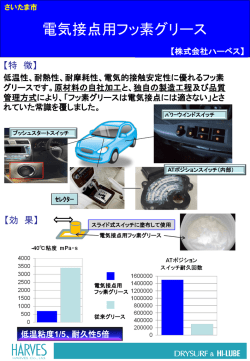 電気接点用フッ素グリース