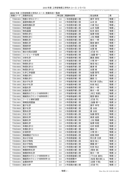 2003 年度 工学部物質工学科Aコース シラバス 2003 年度