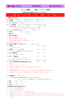 春闘アンケート結果 - フェデックス日本支社労働組合