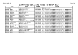 長野県市町村勤労者互助会・共済会 利用施設一覧