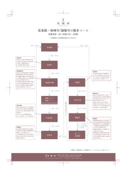 長楽館〜南禅寺/銀閣寺の散歩コース（223kb）