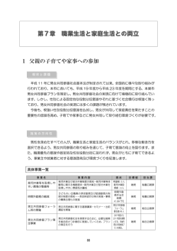 第7章 職業生活と家庭生活との両立