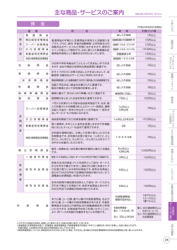預 金 - 十八銀行