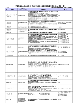 こちらをご覧下さい。