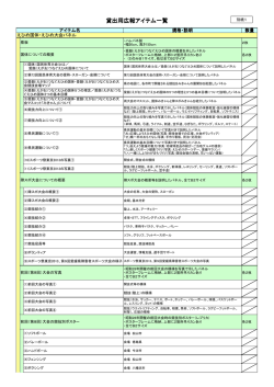 01別紙1 貸出用広報アイテム一覧