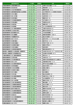 全国官報販売所名 FAX番号 郵便番号 住所 電話番号 北海道官報販売