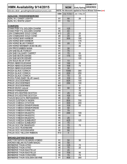 HMN Availability 9/14/2015