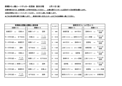 組合せ