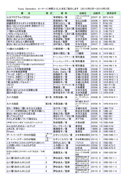 書 名 巻 次 著 者 出版社 出版年 請求記号 心はプログラムできるか 有田