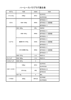 ハーレースパクプラグ適合表