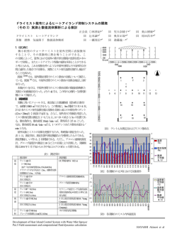（その 3）実測と数値流体解析