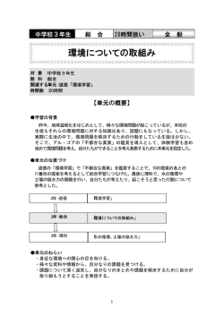 環境についての取組み