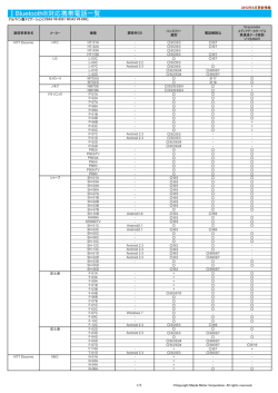 Bluetooth®対応携帯電話一覧