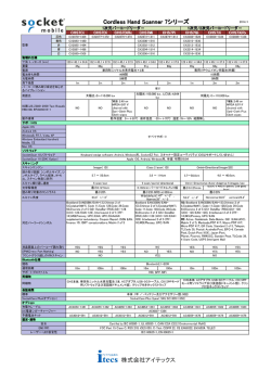 CHSスペック表
