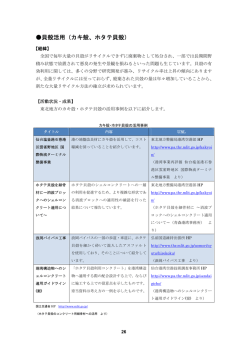 貝殻活用（カキ殻、ホタテ貝殻） ※クリックするとPDFが表示されます。