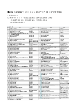 PDF形式（254KB） - 公益財団法人 似鳥文化財団