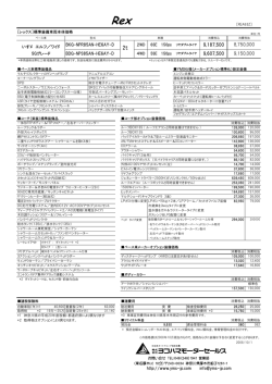 いすゞ エルフ／ワイド BKG-NPR85AN-HE6AY
