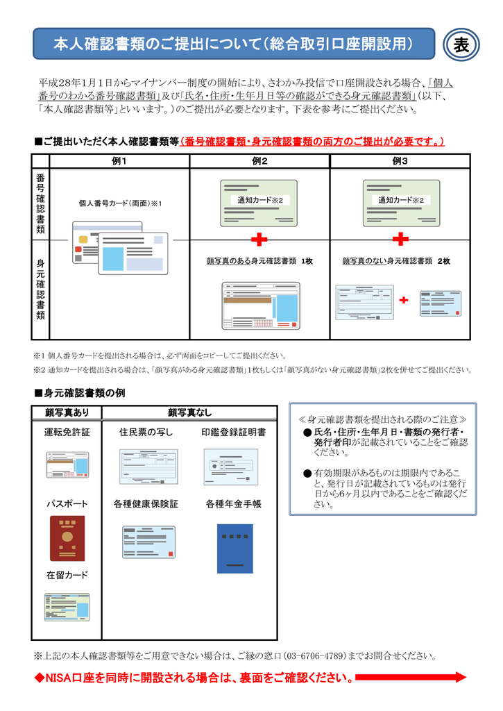 本人確認書類のご提出について 総合取引口座開設用