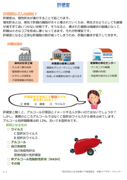 肝硬変は - 在宅栄養ケア推進基金