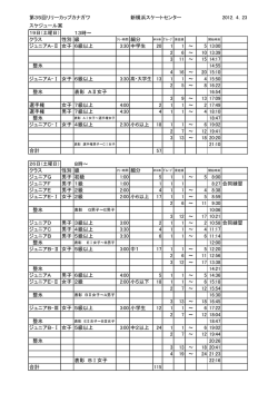 第35回リリーカップカナガワ 新横浜スケートセンター 2012．4．23