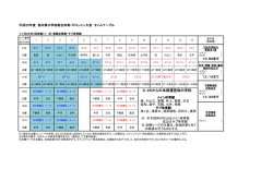 9：20からの本部運営係の学校 - T-CNET