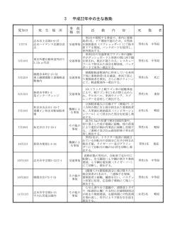 3 平成22年中の主な救助