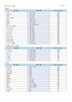カロリー表のダウンロードはこちら
