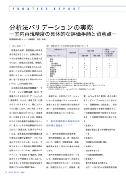 分析法バリデーションの実際 ―室内再現精度の具体的な評価手順と留意点