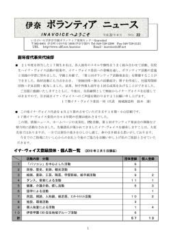 NO 22号 - 伊奈いきがいネットクラブ