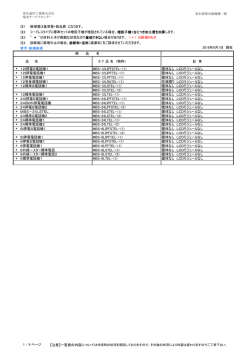 注1 修理費は基準費+部品費 になります。 注2 コードレスタイプに標準