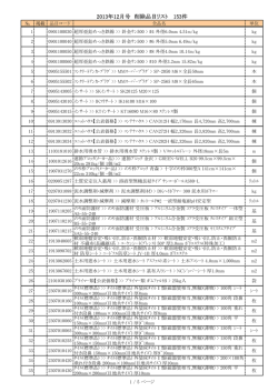 2013年12月号 削除品目リスト 153件