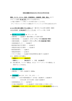 CX-5 を購入するとして