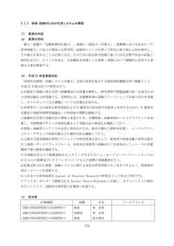 174 3.3.2 研修・訓練のための社会システムの構築 (1)
