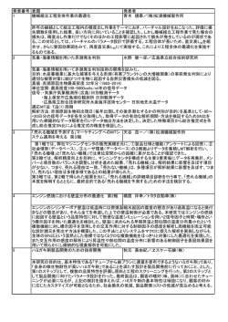 QES2015発表テーマ概要 (pdf版 629kB)