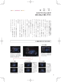 カスタマイズと工夫で OM