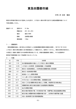 東急田園都市線