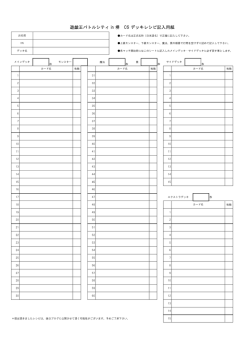 遊戯王バトルシティ in 堺 CS デッキレシピ記入用紙