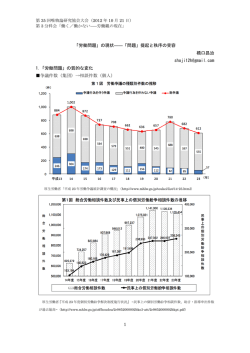 1 「労働問題」の現状――「問題」提起と秩序の受容 橋口昌治 shoji12h