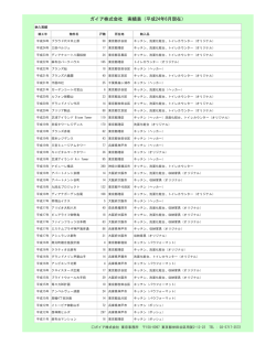 ガイア株式会社 実績表（平成24年6月現在）