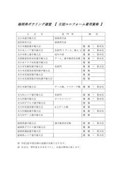 福岡県ボウリング連盟 【 王冠ユニフォーム着用資格 】